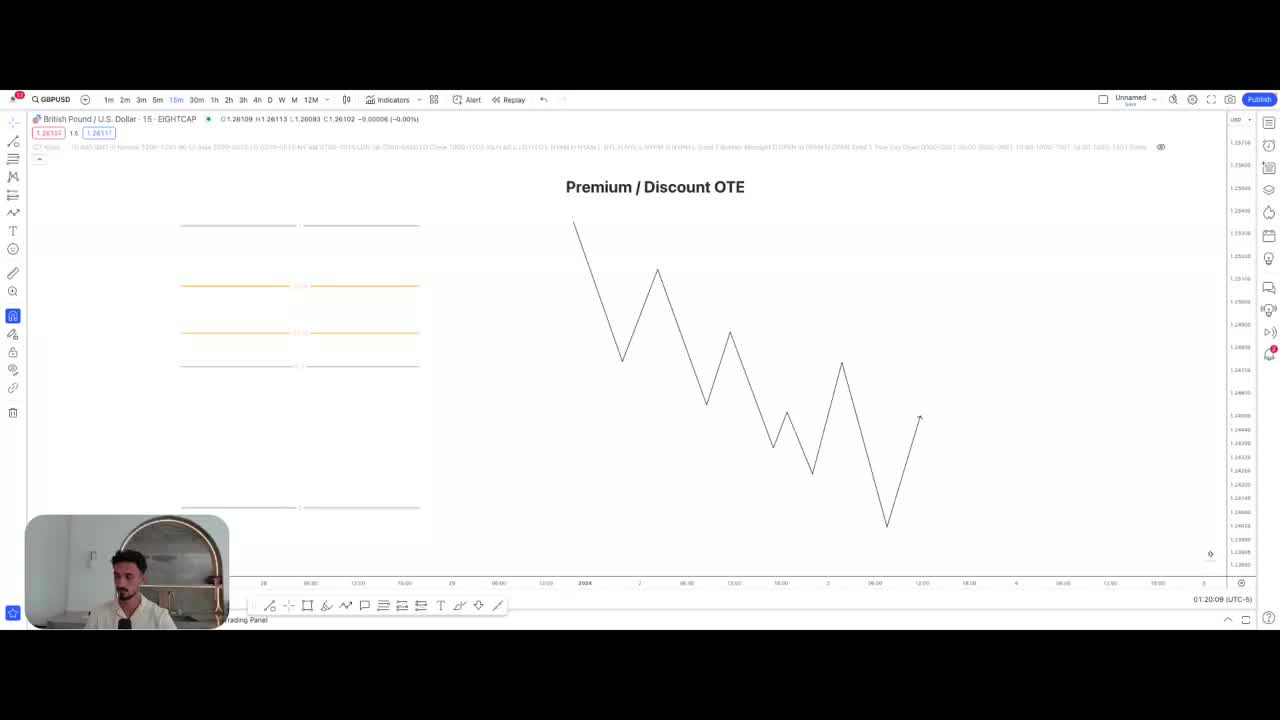 3.11 Theory - Market Structure · Prosperity School