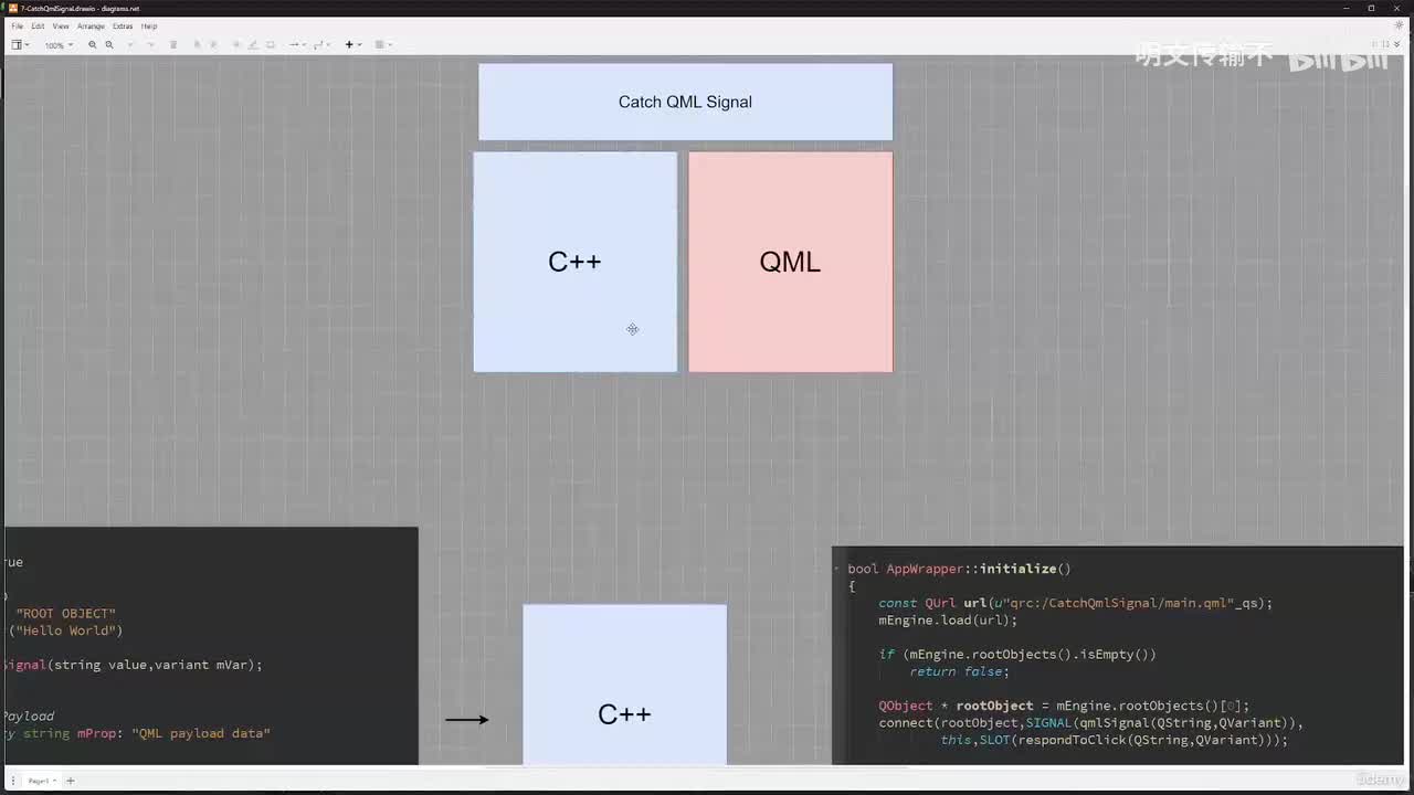 6_30 - 在C++中捕获QML信号_明文传输不