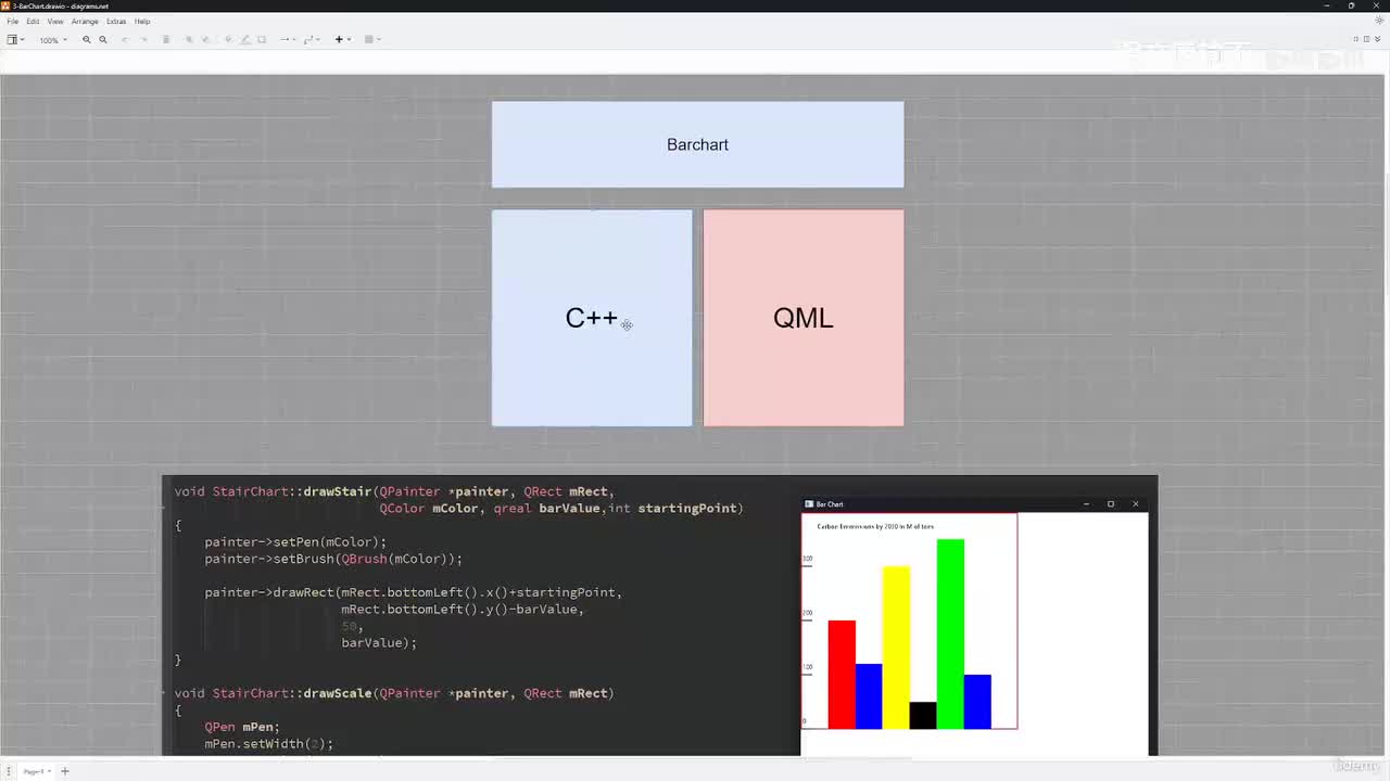 4_16 - 柱状图_明文传输不
