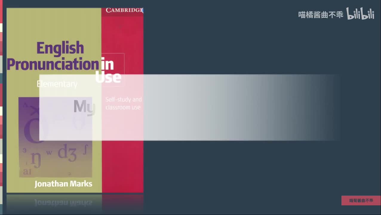 Lesson 7. My Birthday’s on Thursday /ɜː/