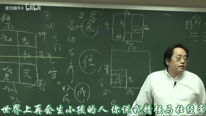 倪海厦-黄帝内经77集（字幕）