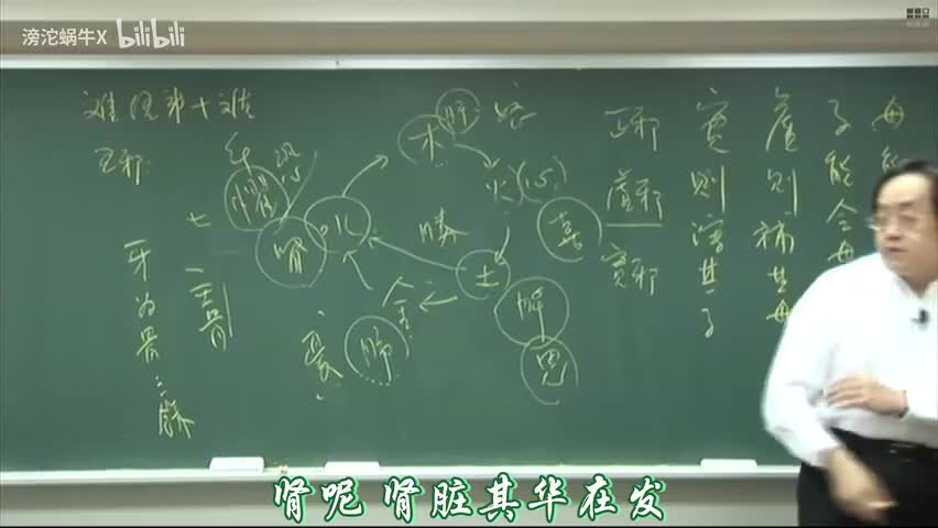 倪海厦-人纪-黄帝内经02集（字幕第二版）