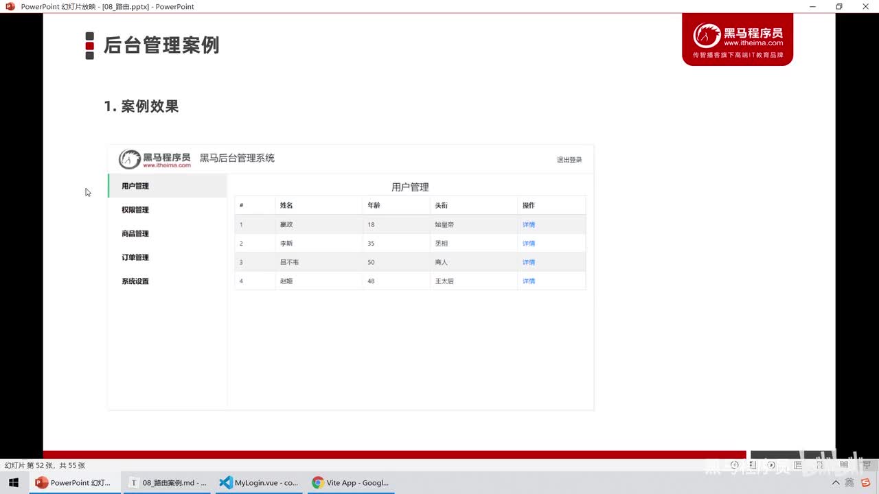 Vue3.0-25.案例 - 通过路由渲染Home后台主页组件