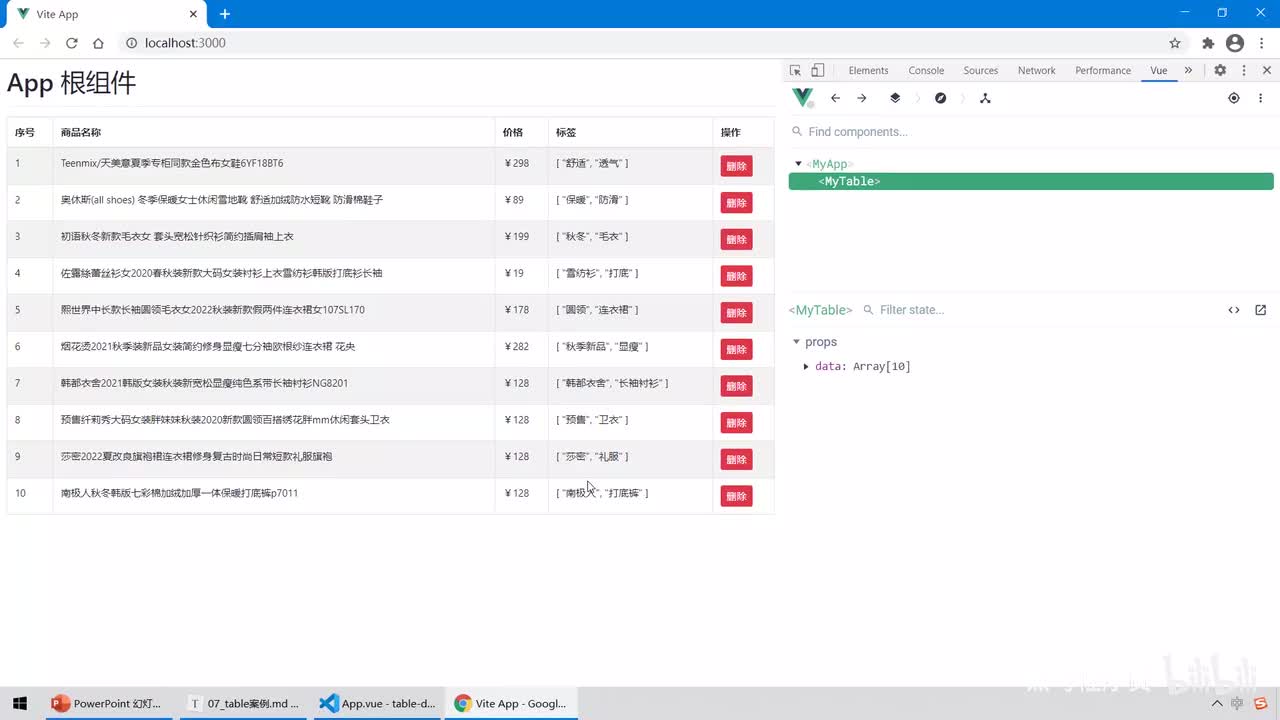 Vue3.0-30.Table案例 - 循环渲染Tag标签