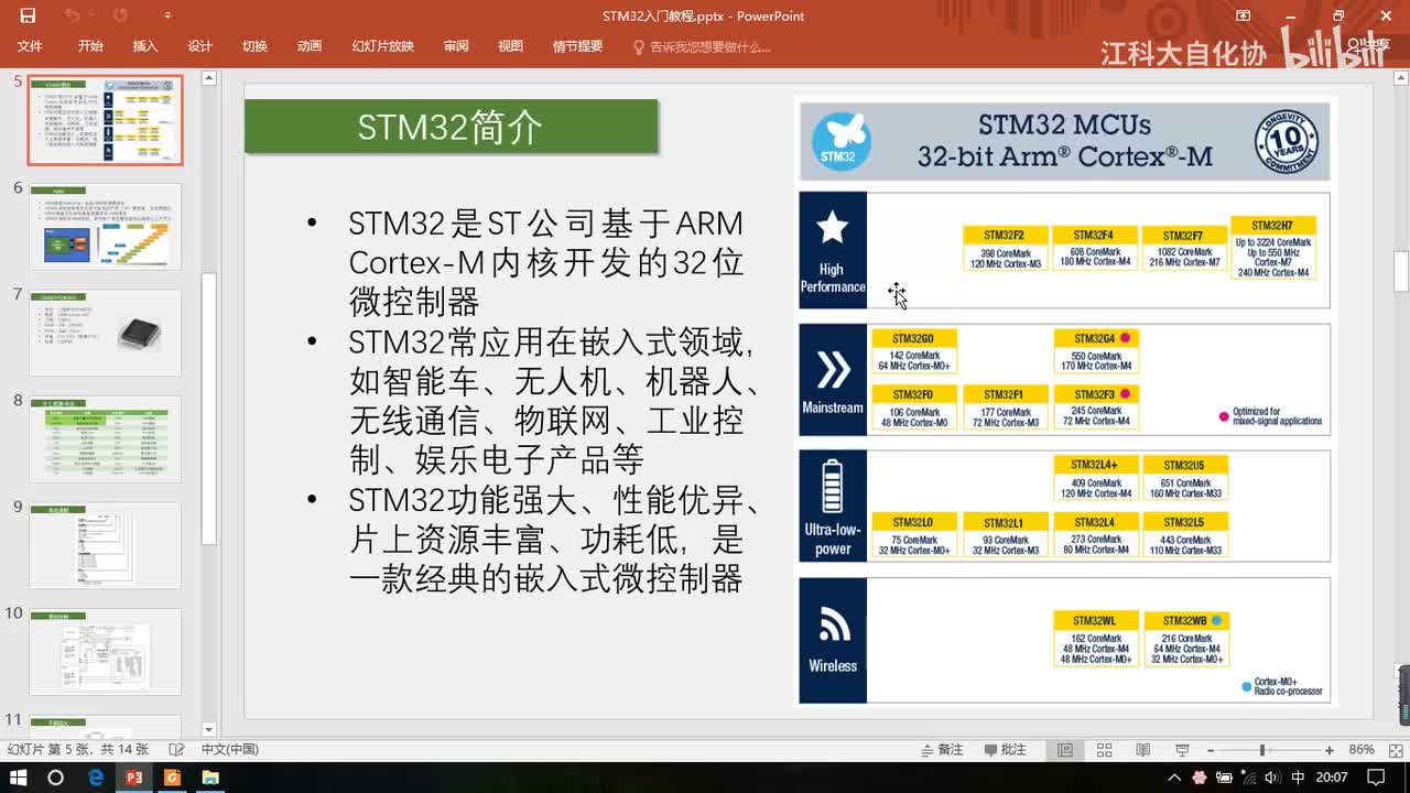[1-2] STM32简介