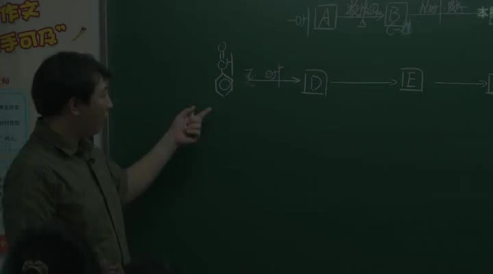 第9讲 有机推断大揭秘（一）02