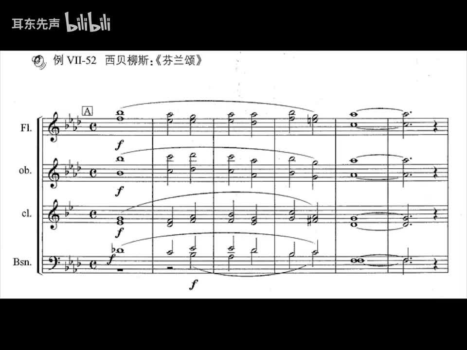 07-052 西贝柳斯：芬兰颂