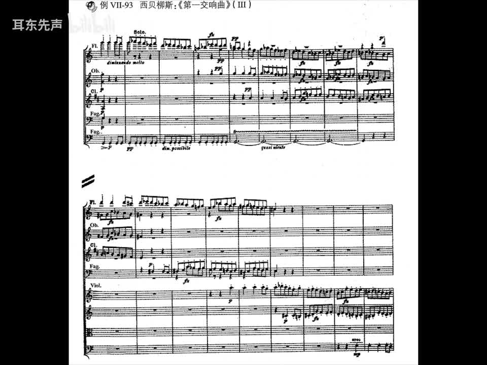 07-093 西贝柳斯：第一交响曲 (III)