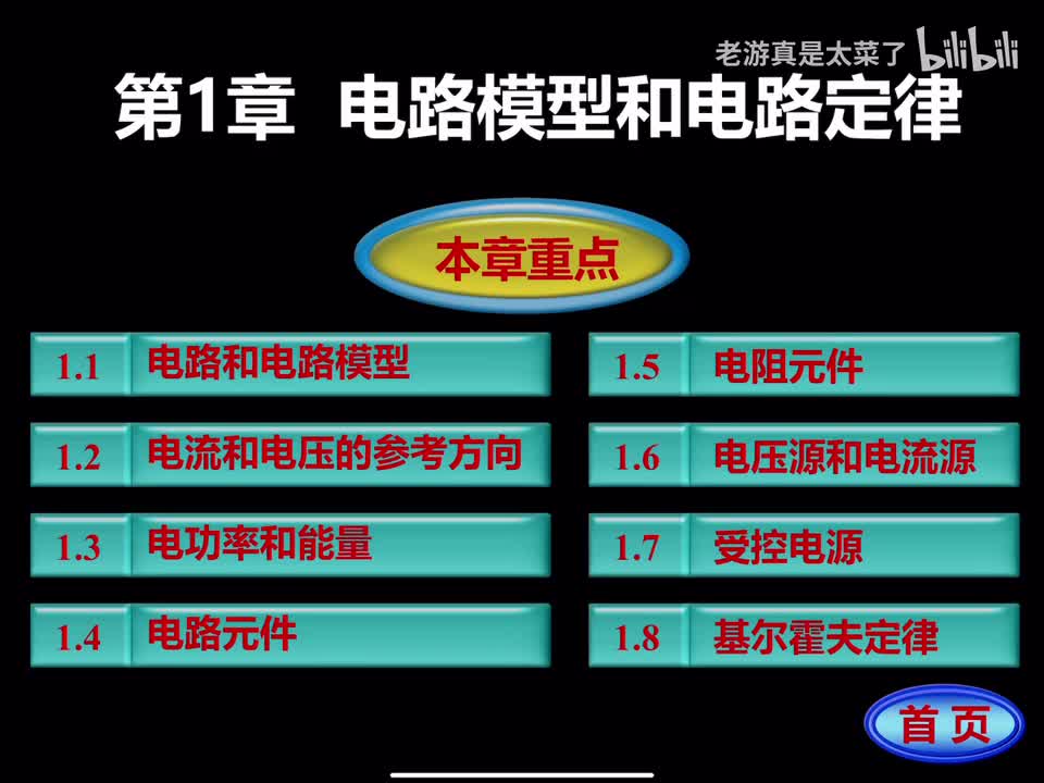 第一章-1.1 电路和电路模型