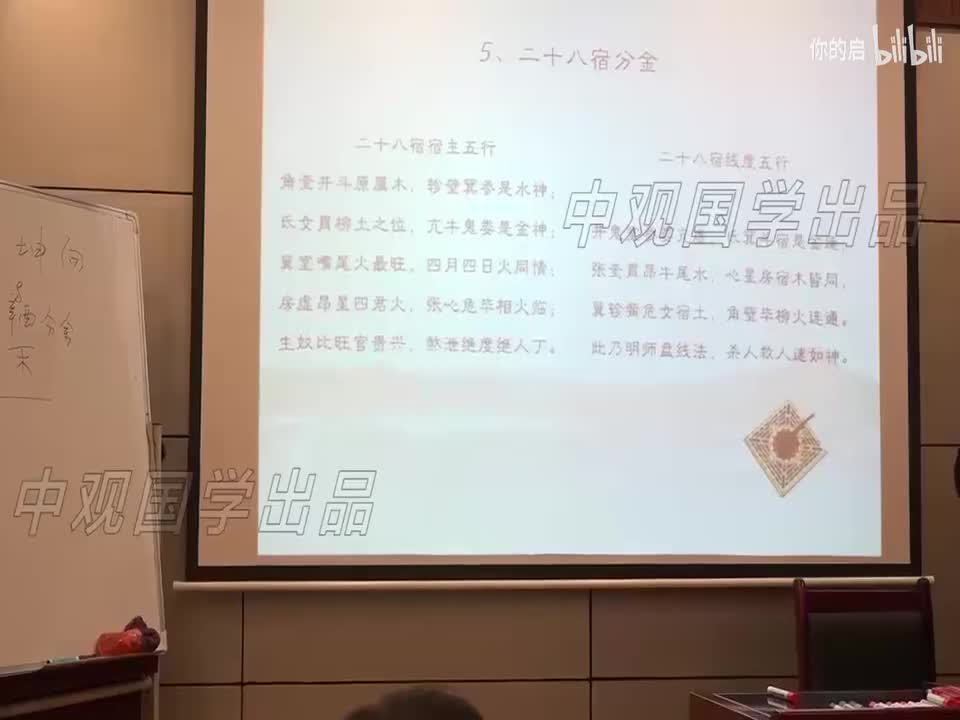 08、二十八宿分金、卦爻分金