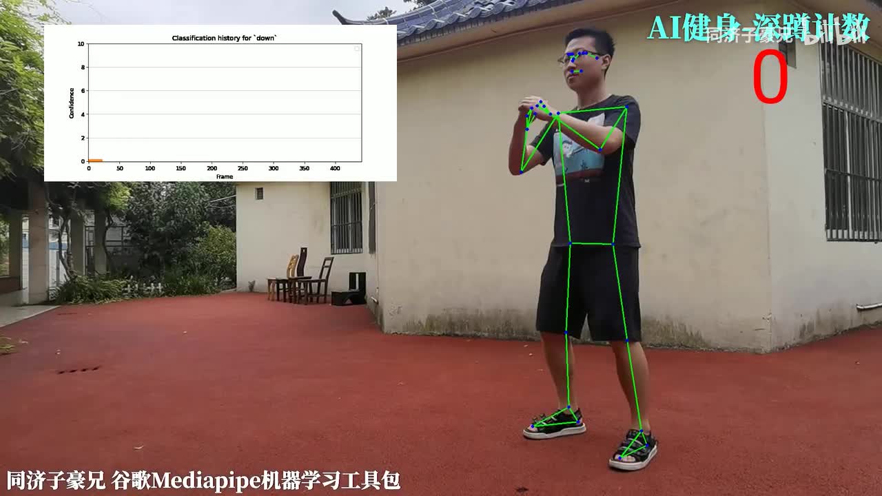 短视频-三维人体姿态估计+AI健身深蹲计数
