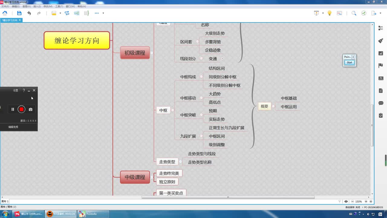 35缠论初级课程：中枢——总结