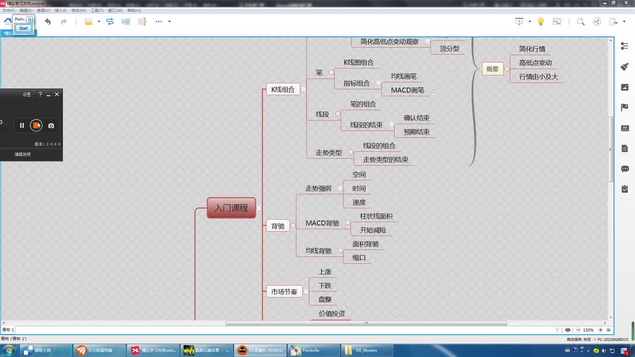 07缠论入门课程：背驰——MACD观察力度