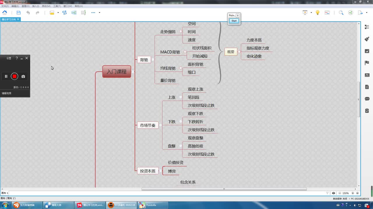 13缠论入门课程：市场节奏——盘整走势应对方法
