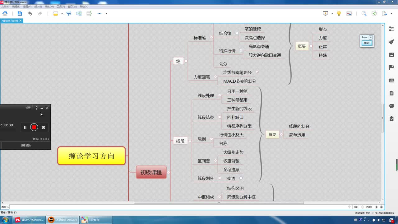 37缠论初级课程：总结