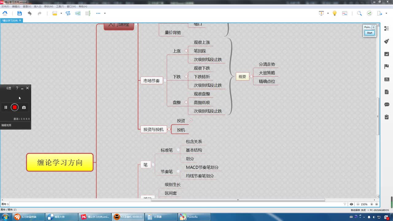 15缠论入门课程：投资与投机