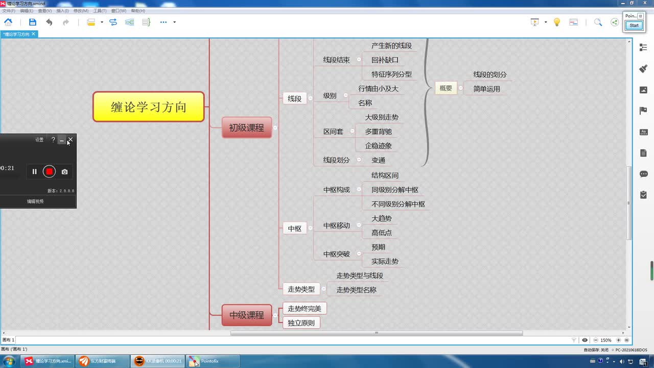 33缠论初级课程：中枢——中枢突破（第三类买卖点）