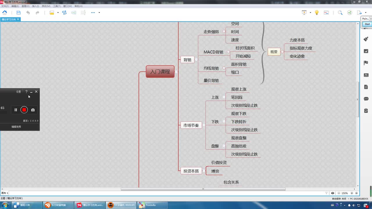 12缠论入门课程：市场节奏——下跌走势应对方法