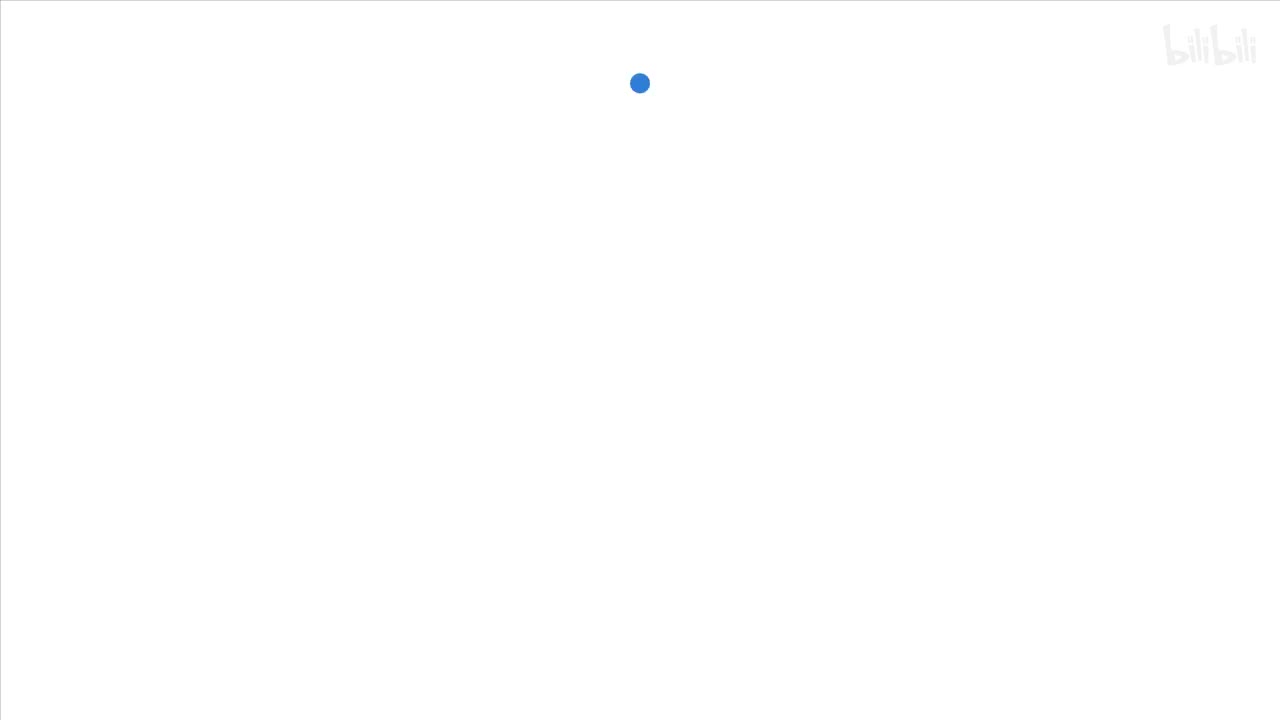 S06：熟悉这些快捷键，享受丝滑的PS快捷操作！