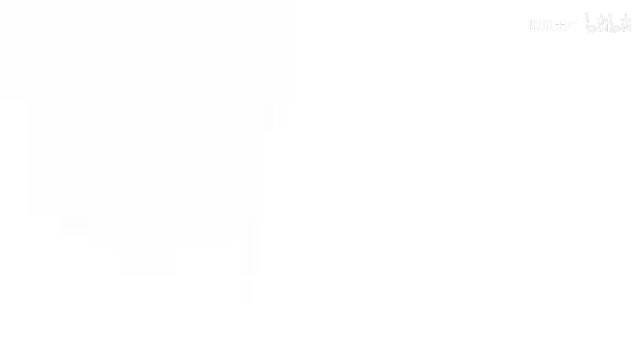 7.7.进度计划编制完成后的相关内容介绍