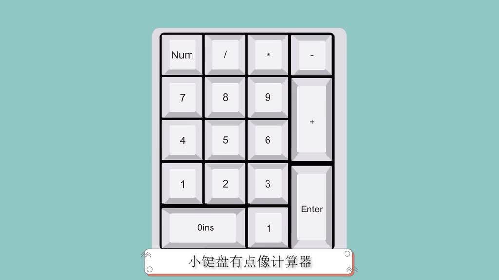 数字键区