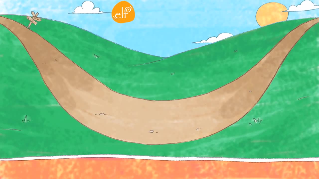 【4】Counting by TENS _ Math _ 1st Grade _ 10 to 100