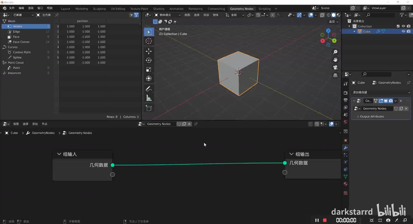 几何数据 分离几何体案例