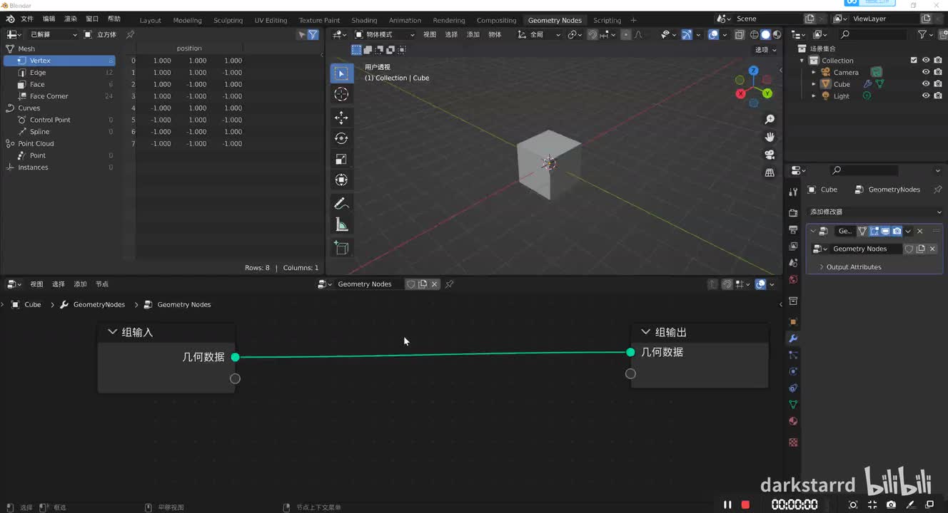 几何数据 几何接近 Geometry Proximity