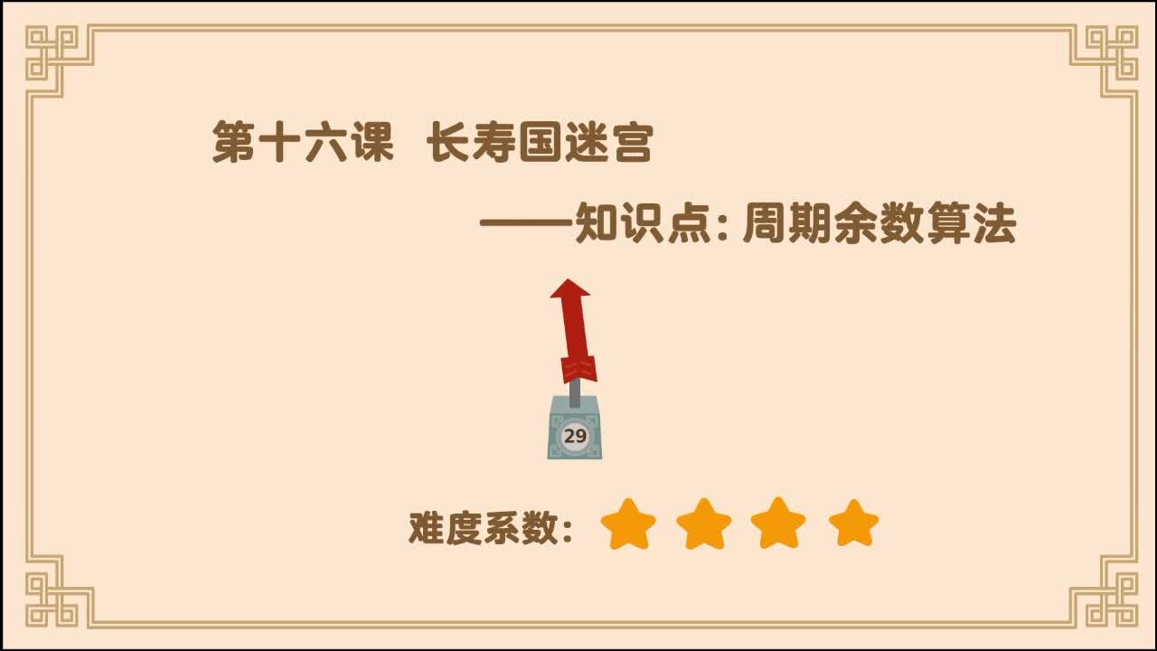 16.第16课：周期余数算法