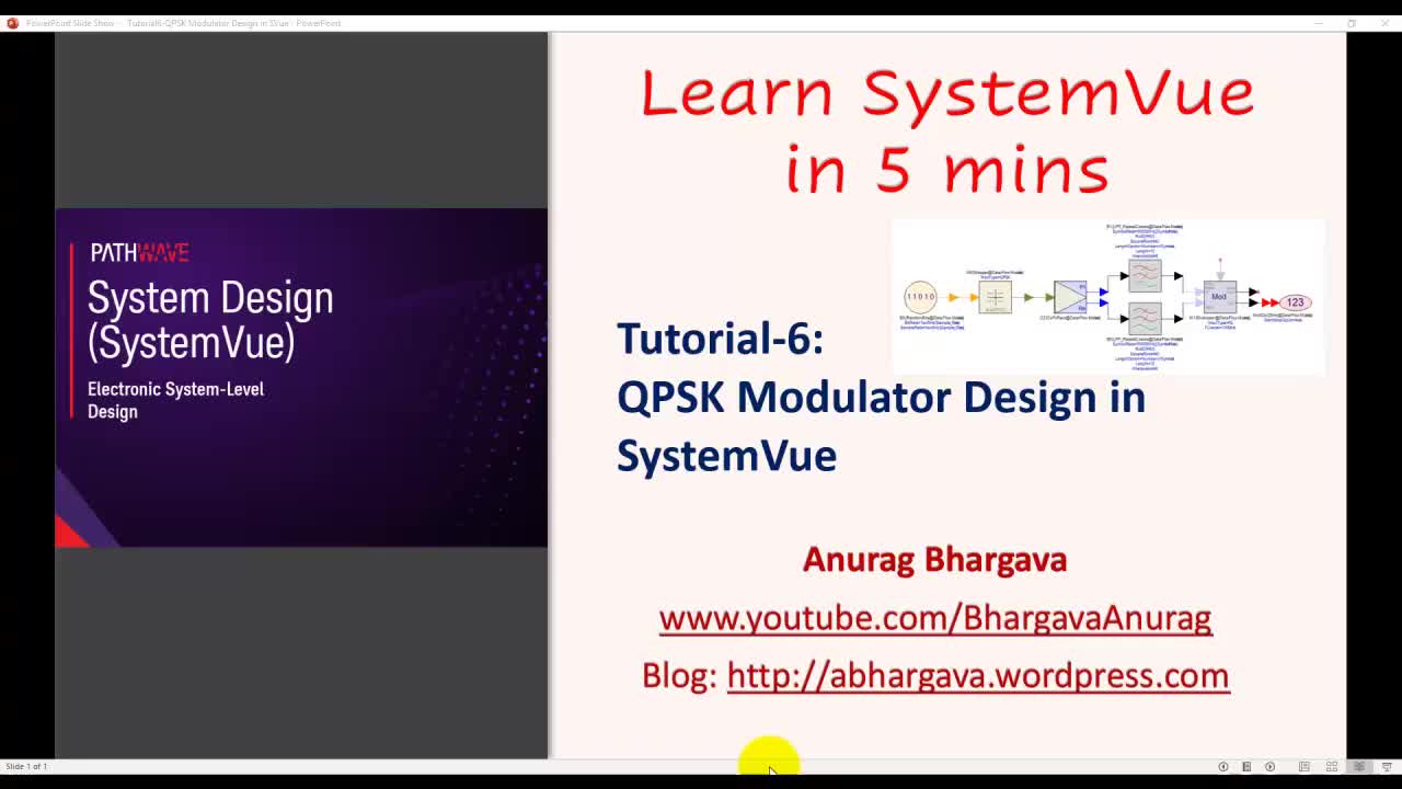 06.Tutorial-6- QPSK Modulator Design in SystemVue