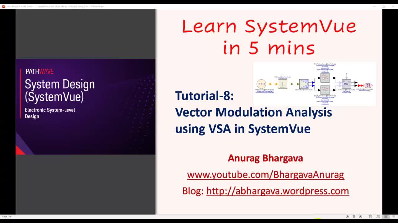 08.Tutorial-8- Using Keysight VSA with SystemVue