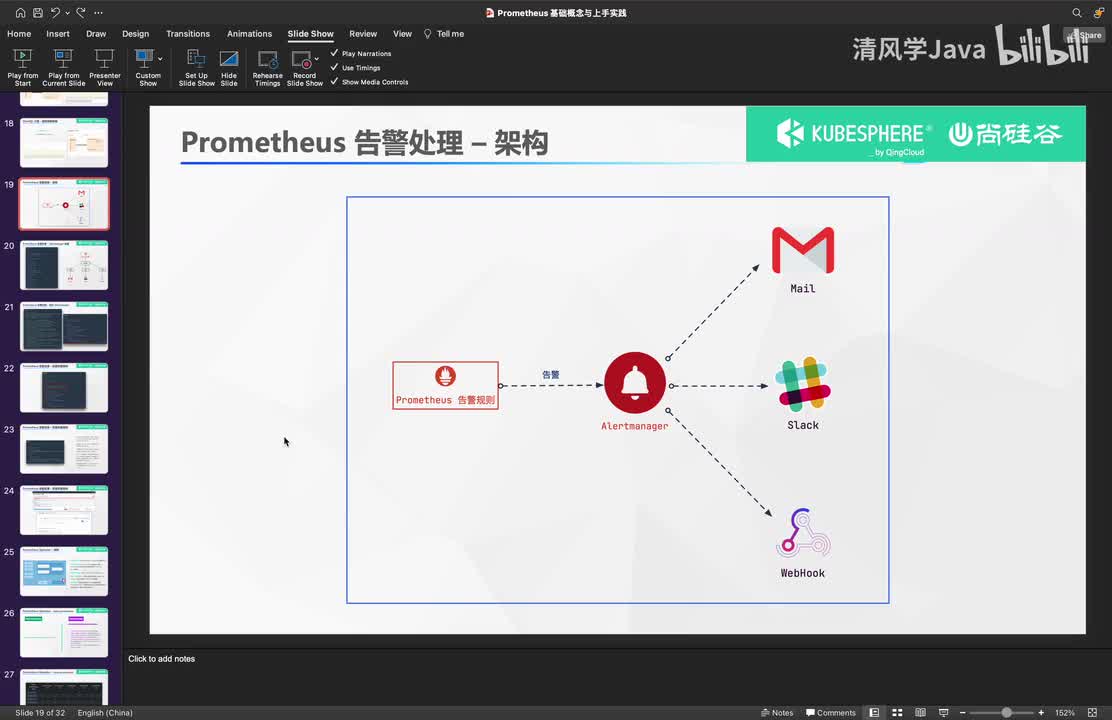 51、监控与告警-Prometheus 告警处理