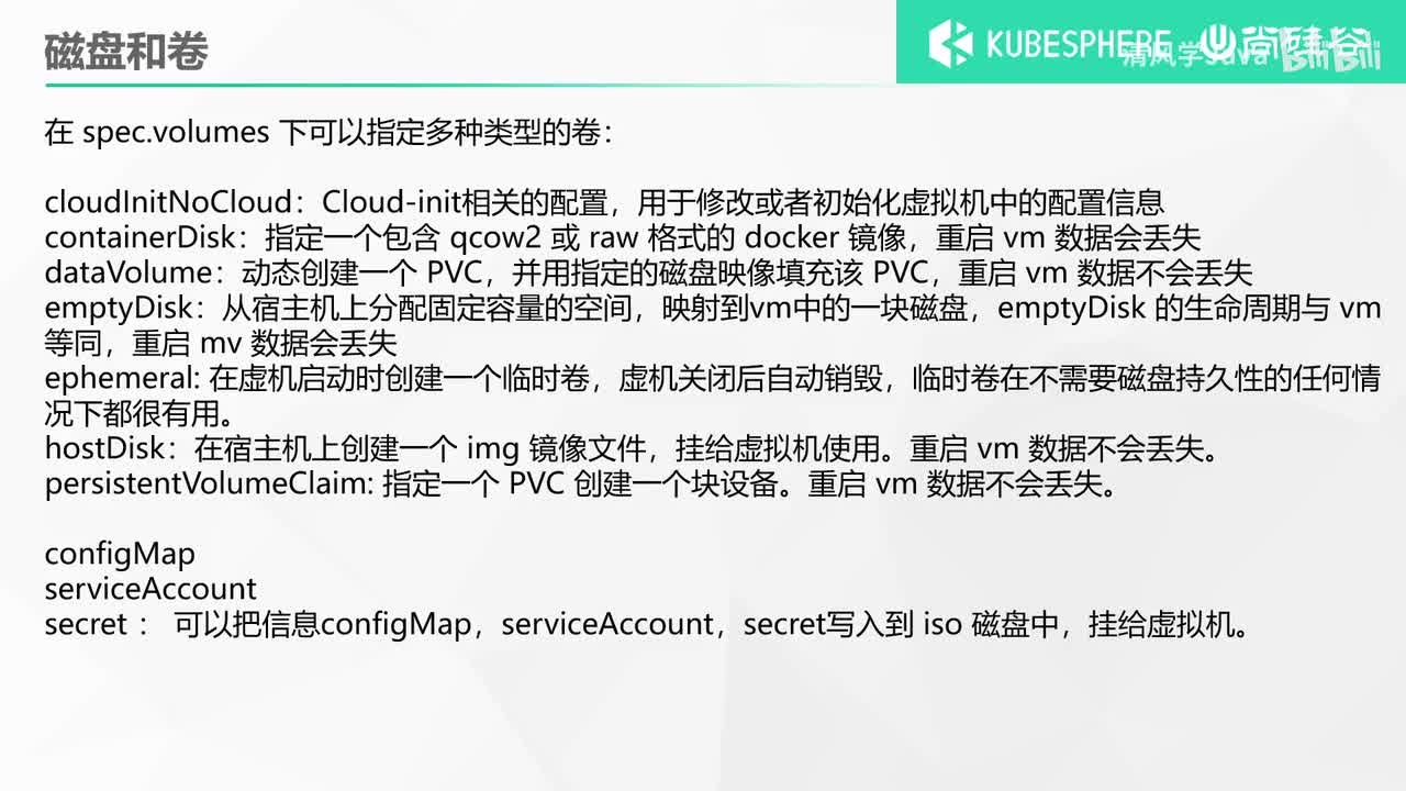 64、KubeVirt 虚拟机负载管理-KubeVirt 磁盘和卷
