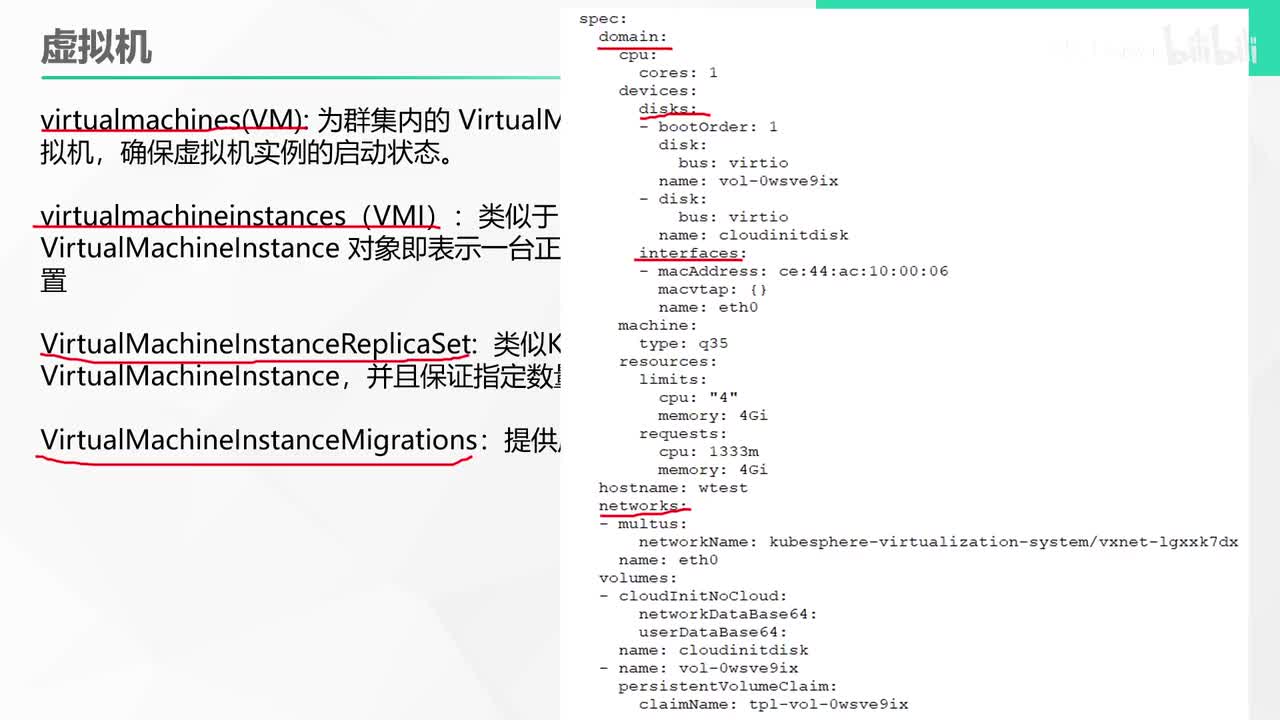 63、KubeVirt 虚拟机负载管理-KubeVirt 虚拟机镜像