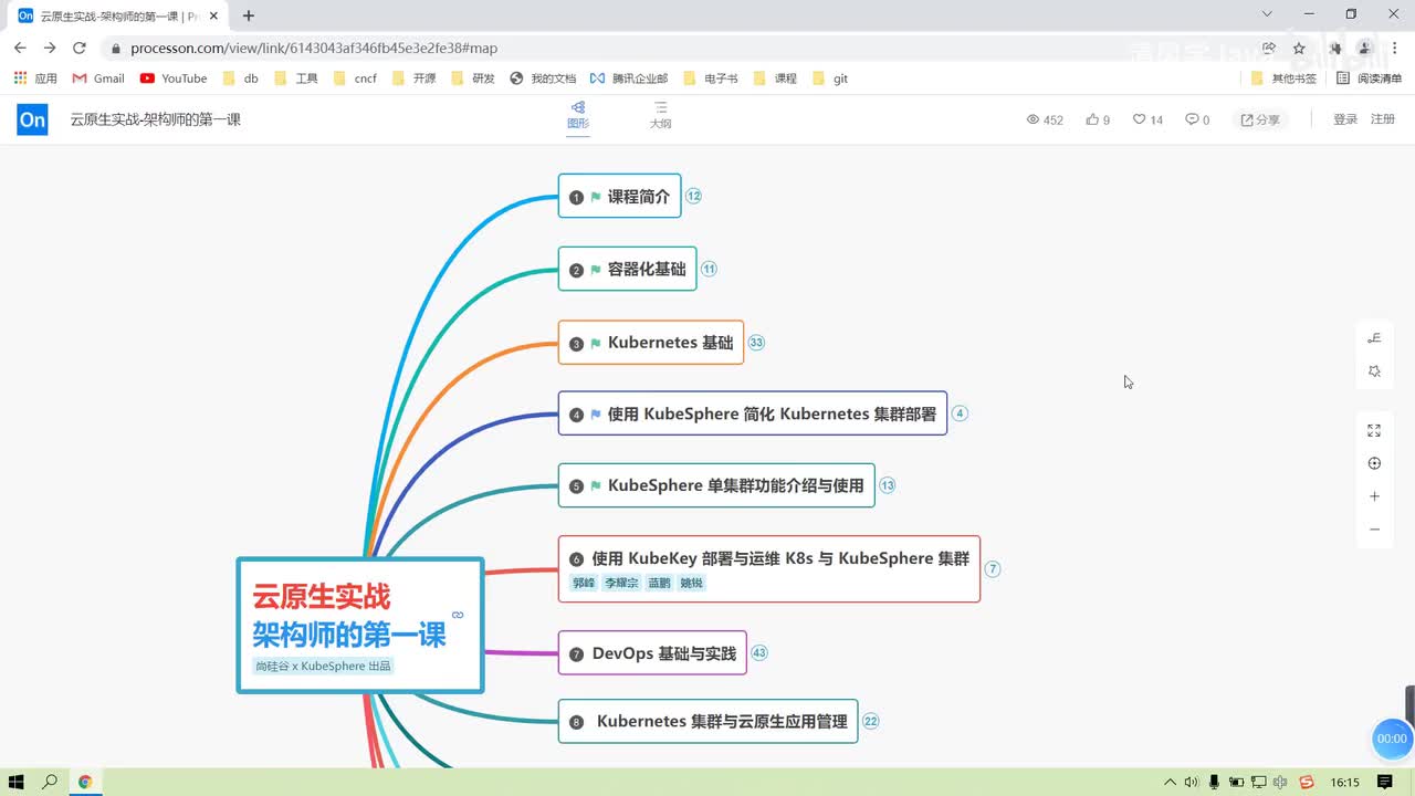 00、云原生实战-第二季-课程介绍