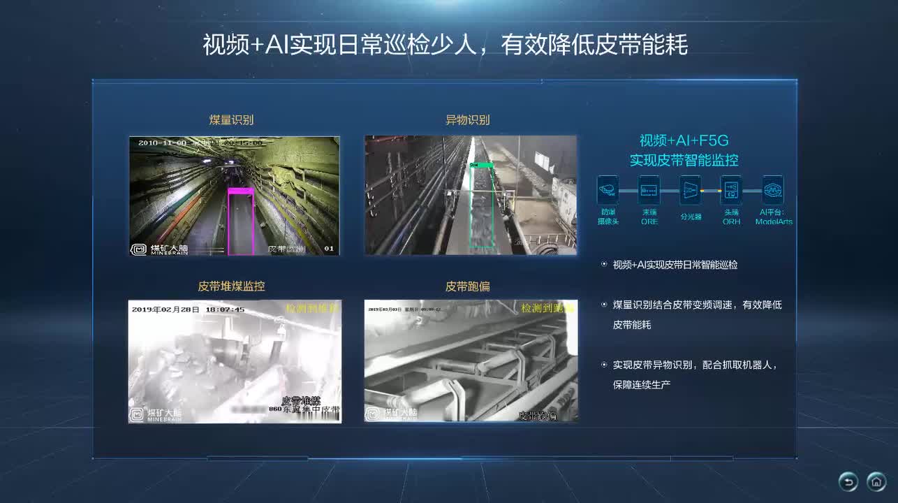 皮带运输监控视频 - 华为企业业务_1991746211