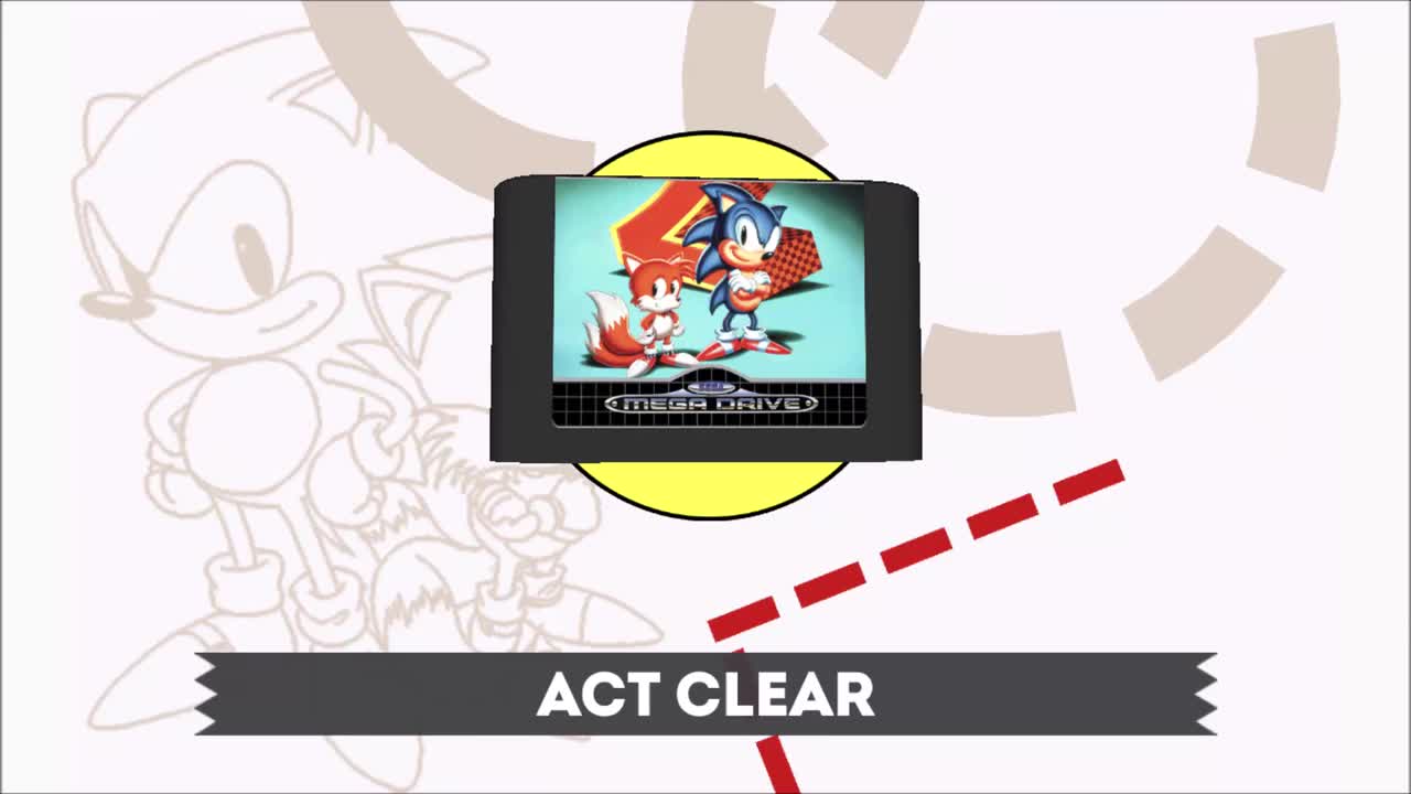 ★ Act Clear
