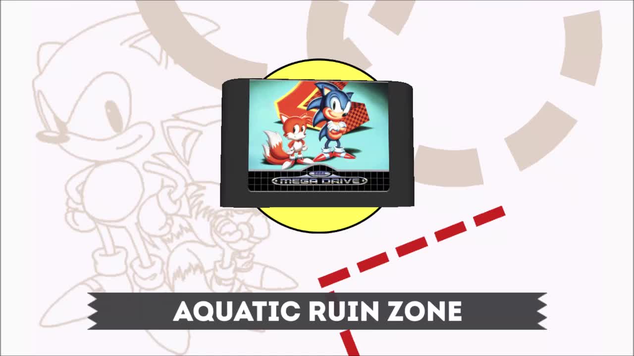 ★ Aquatic Ruin Zone
