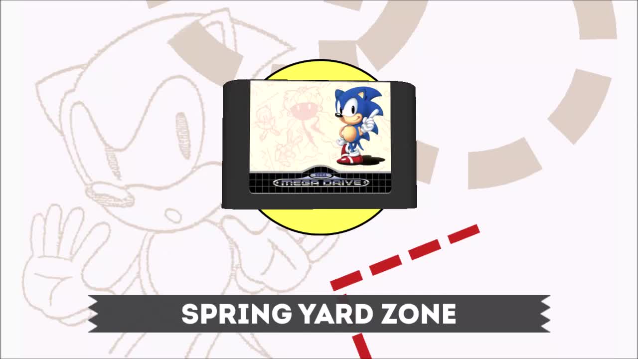 ☆ Spring Yard Zone