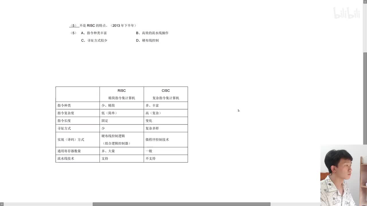 2013年下半年第5题