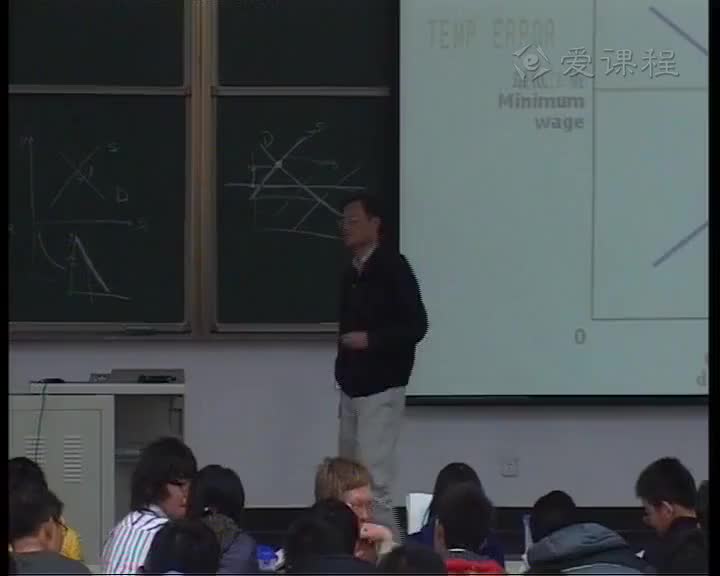 .15 市场与政府政策（3）
