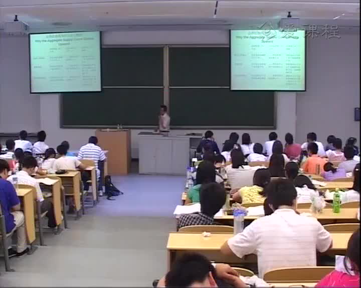 71 总需求与总供给（3）