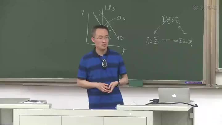 77 通货膨胀与失业之间的短期权衡取舍、宏观经济政策的（3）