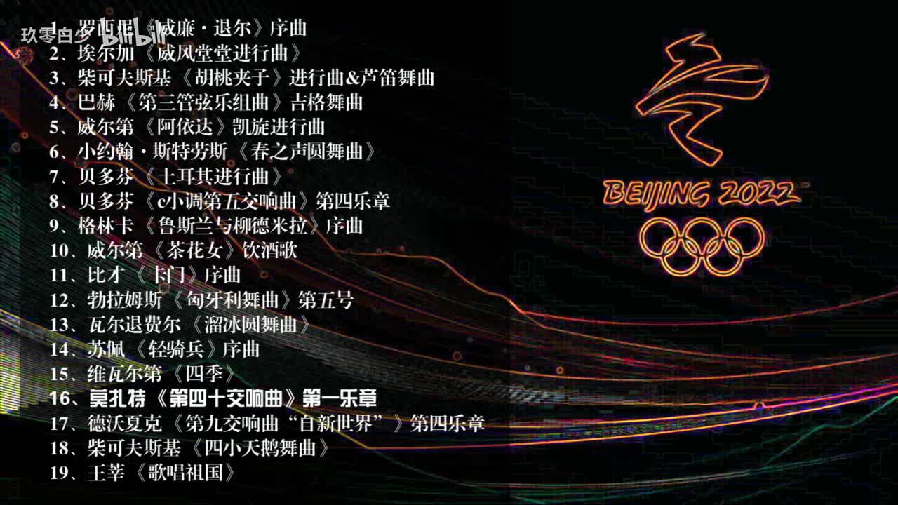 16、莫扎特 《第四十交响曲》第一乐章