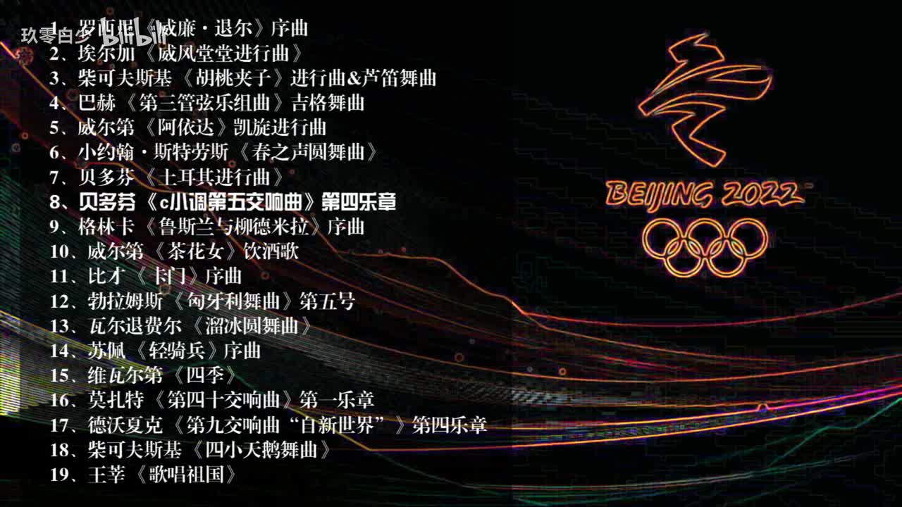 8、贝多芬 《c小调第五交响曲》第四乐章