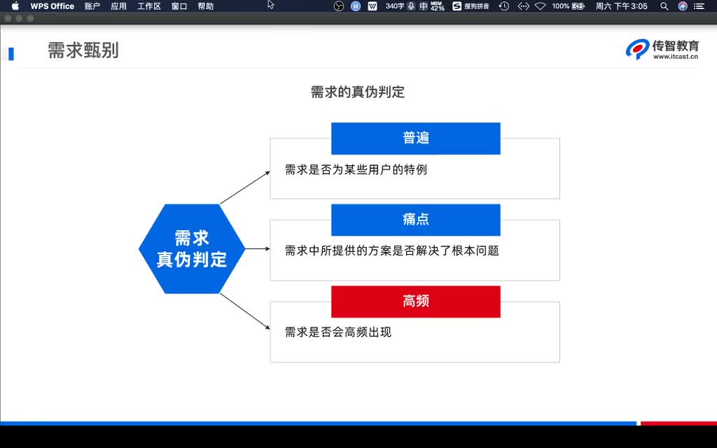 26.需求真伪判定2