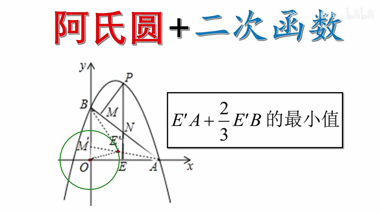 8.阿氏圆＆二次函数，中考数学恐怖如斯！