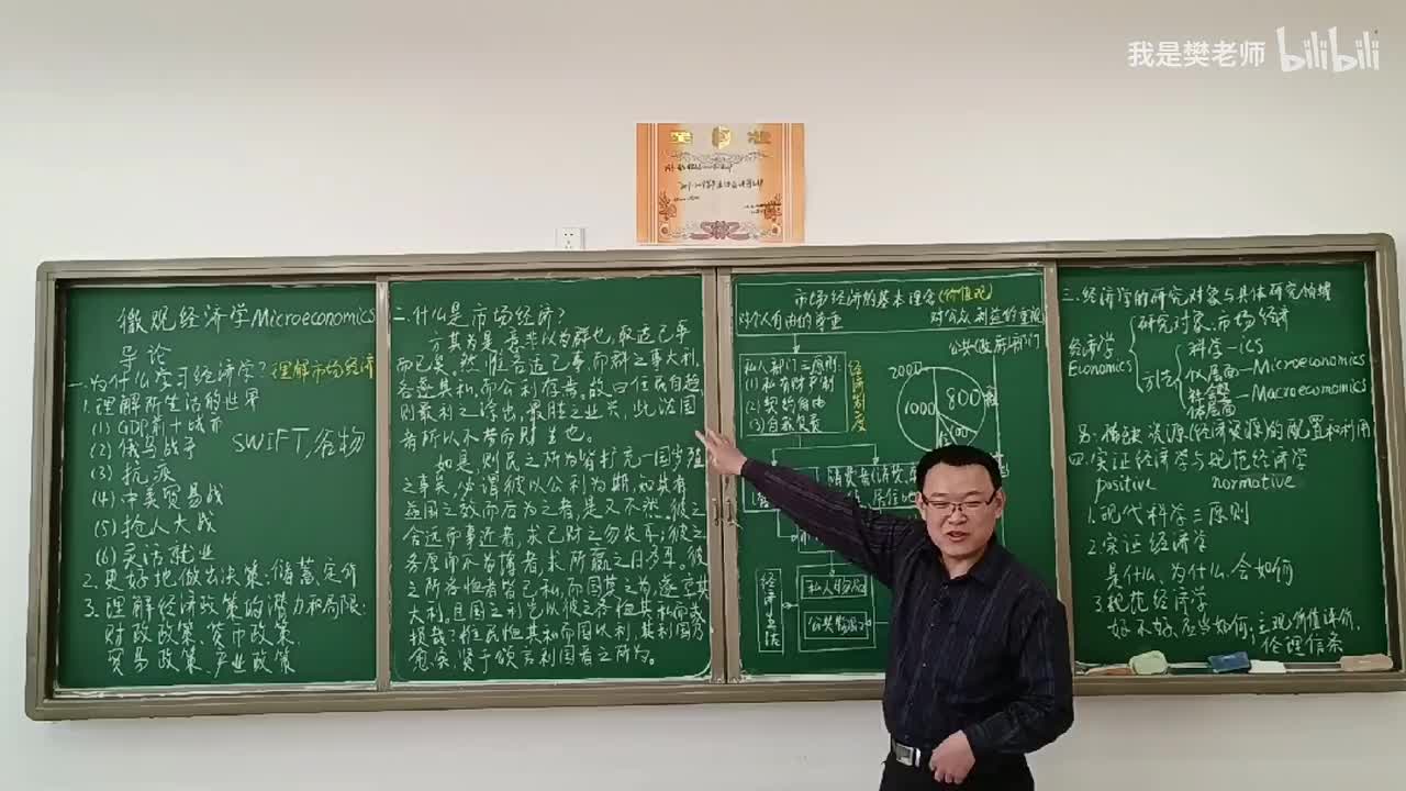 1.2.1看不见的手