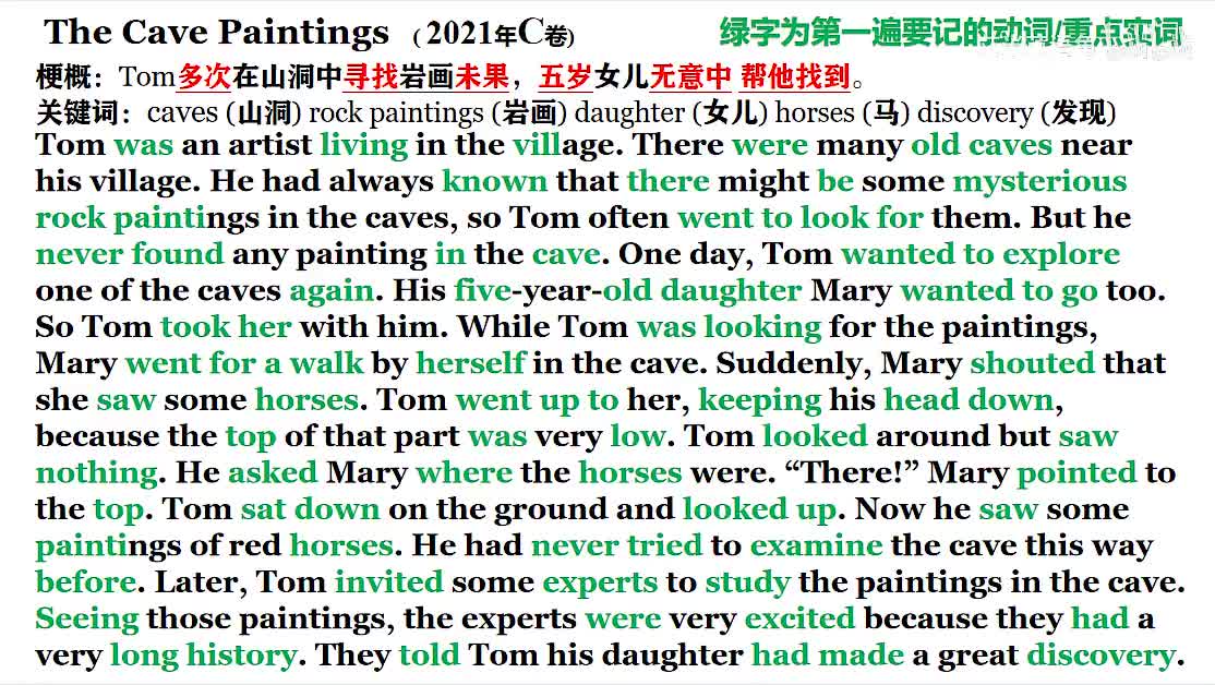 2021年广东高考英语听说考试 C卷 【Part C】The Cave Paintings