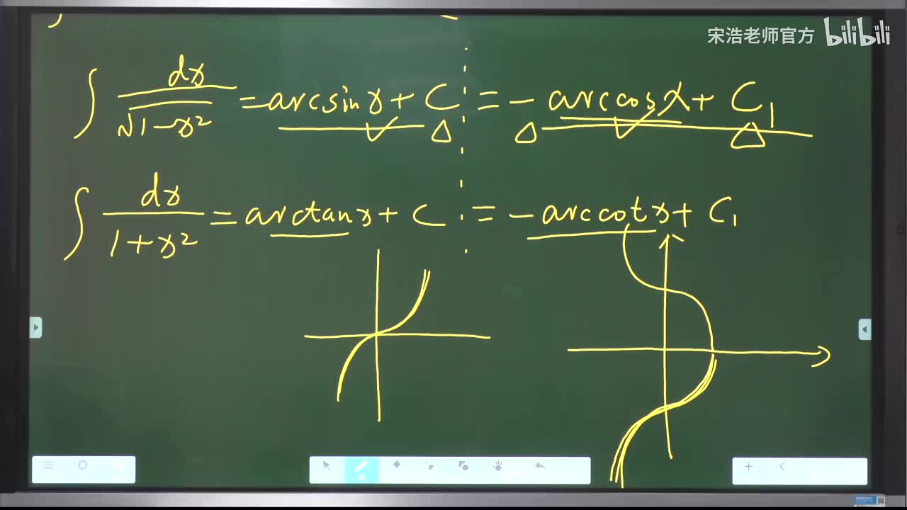 求不定积分例题